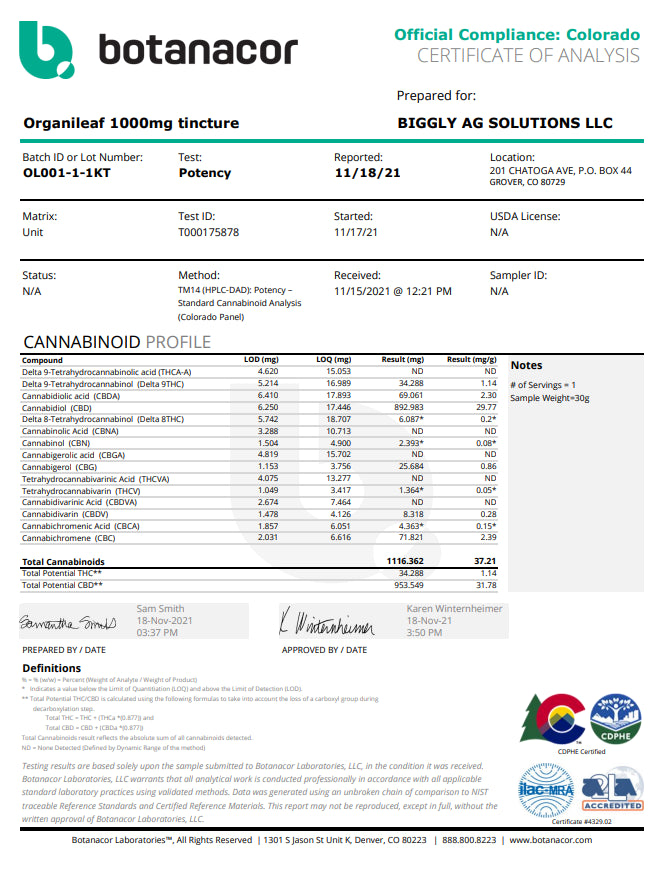 CBD Tincture - Full Spectrum